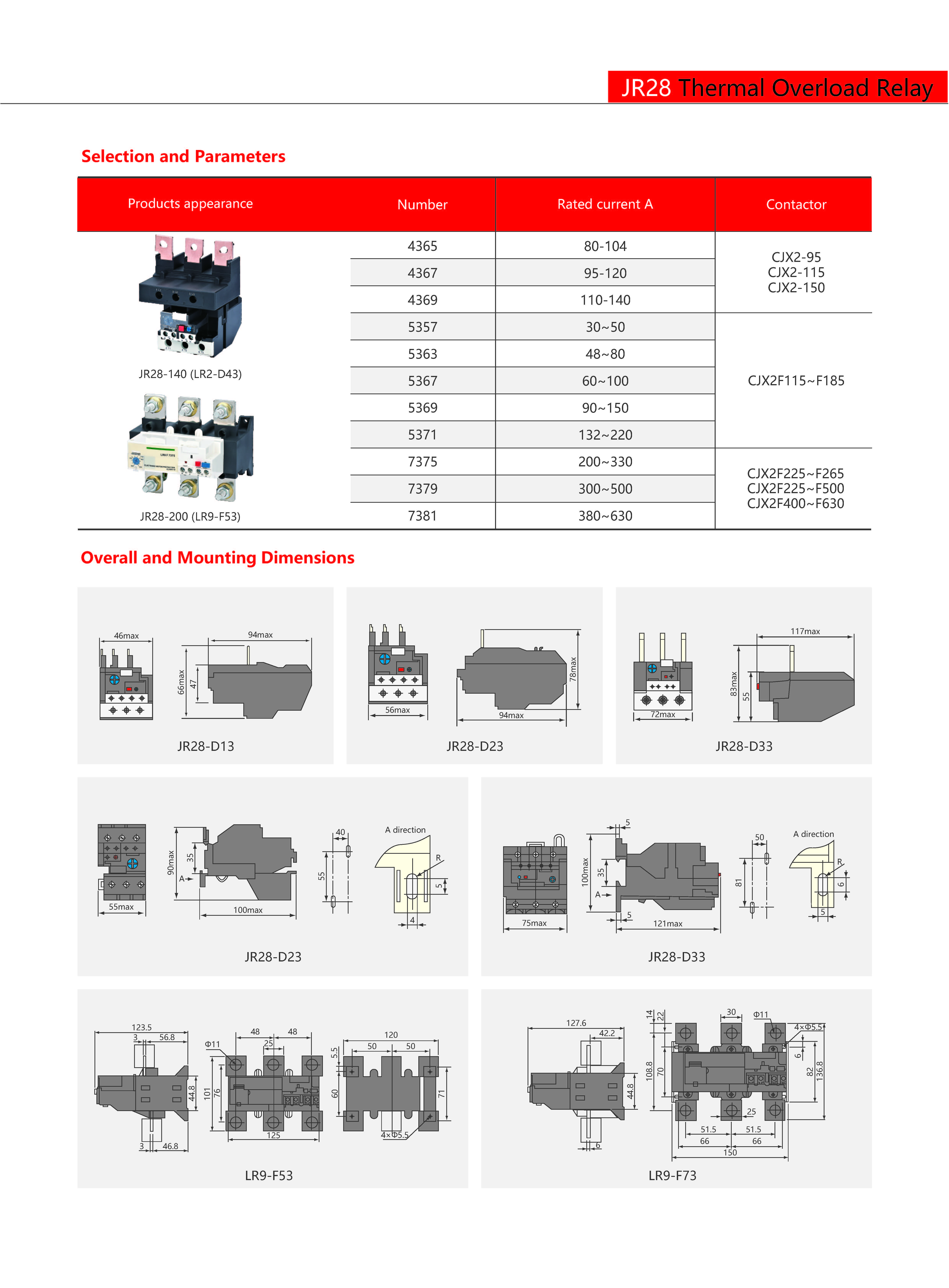 Technical Drawing